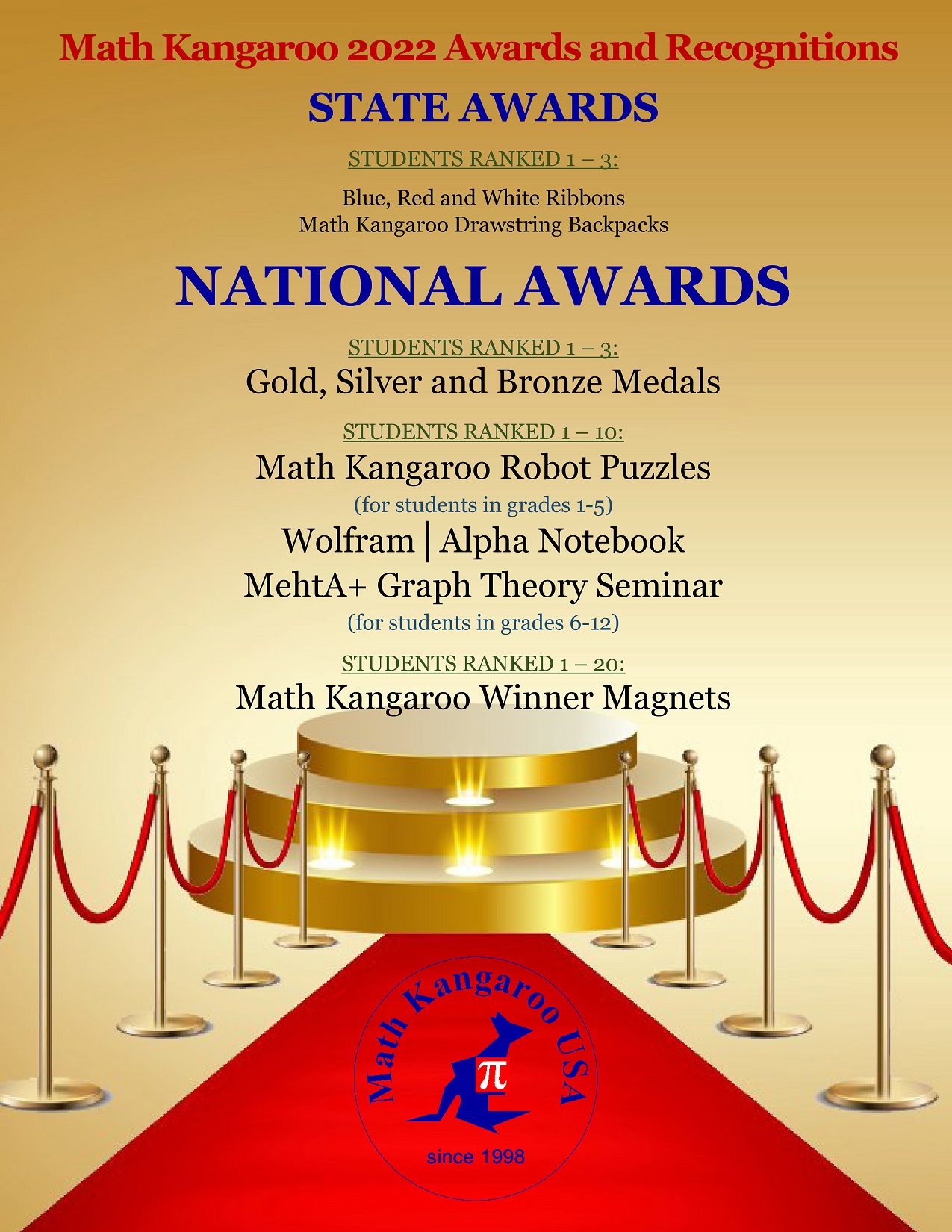 Awards Math Kangaroo USA