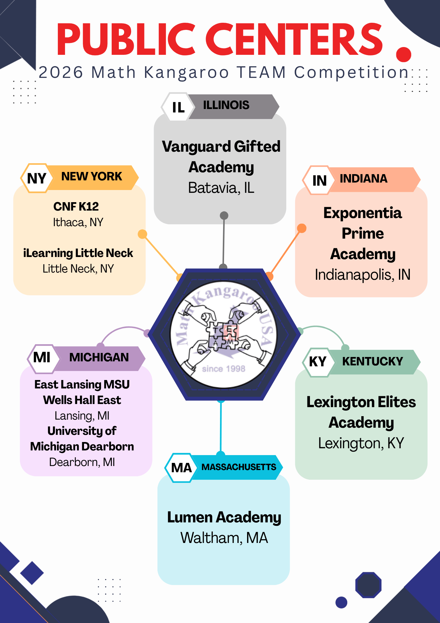 Infographic map highlighting public centers with hex-shaped state badges and academy names around a central emblem.